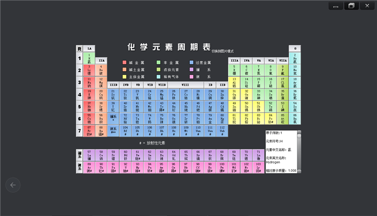 化学元素周期表.png