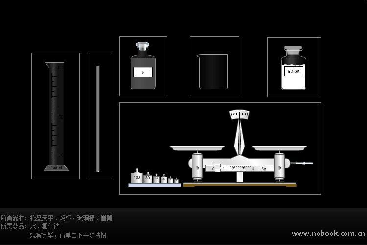配置溶液图.jpg